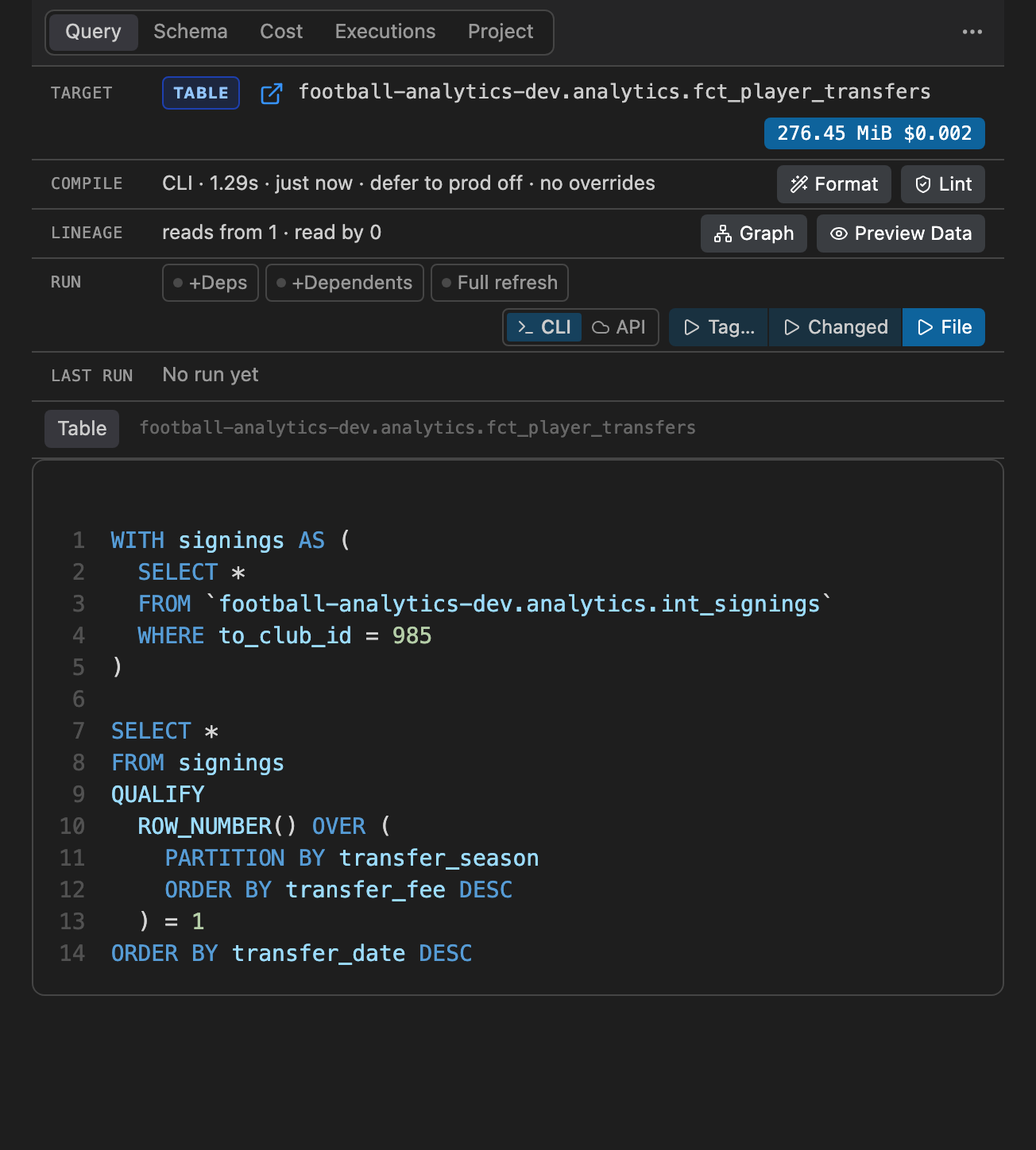 The compiled query panel: the compiled SQL of the model, what a dry run says it will scan and cost, and the buttons to run and preview it